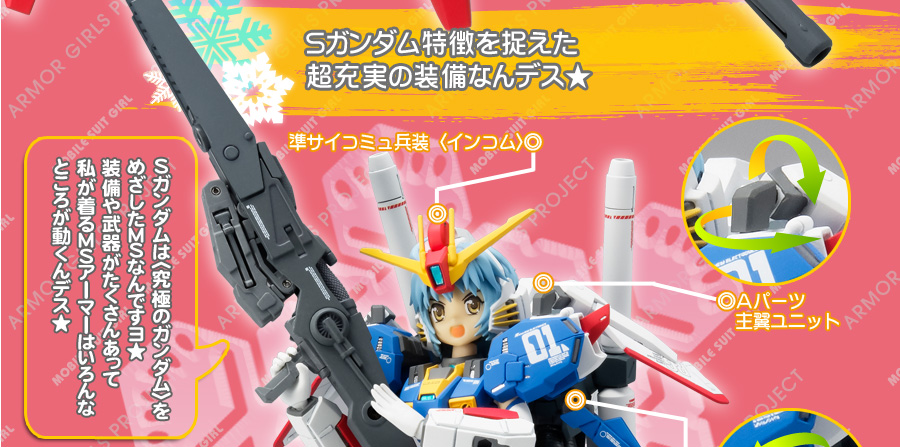 Sガンダムの特徴を捉えた超充実の装備なんデス★