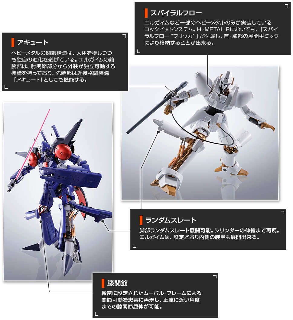 スパイラルフローやアキュート、ランダムストレートなどのギミックを忠実に再現。膝関節も正座に近い角度までの屈伸が可能。