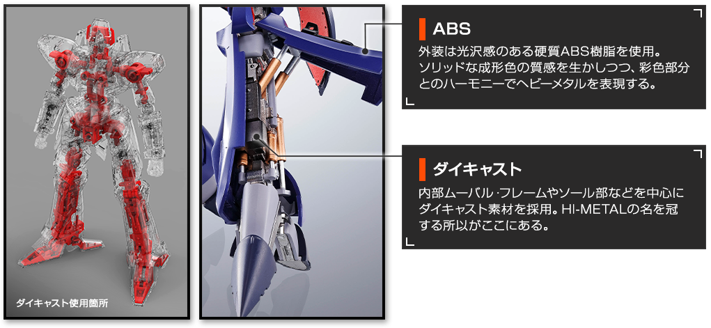 【ABS】外装は光沢感のある硬質ABS樹脂を使用。【ダイキャスト】内部ムーバル・フレームやソール部などを中心にダイキャスト素材を採用。HI-METALの名を冠する所以がここにある。