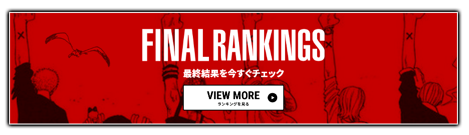 FINAL RANKINGS 最終結果を今すぐチェック